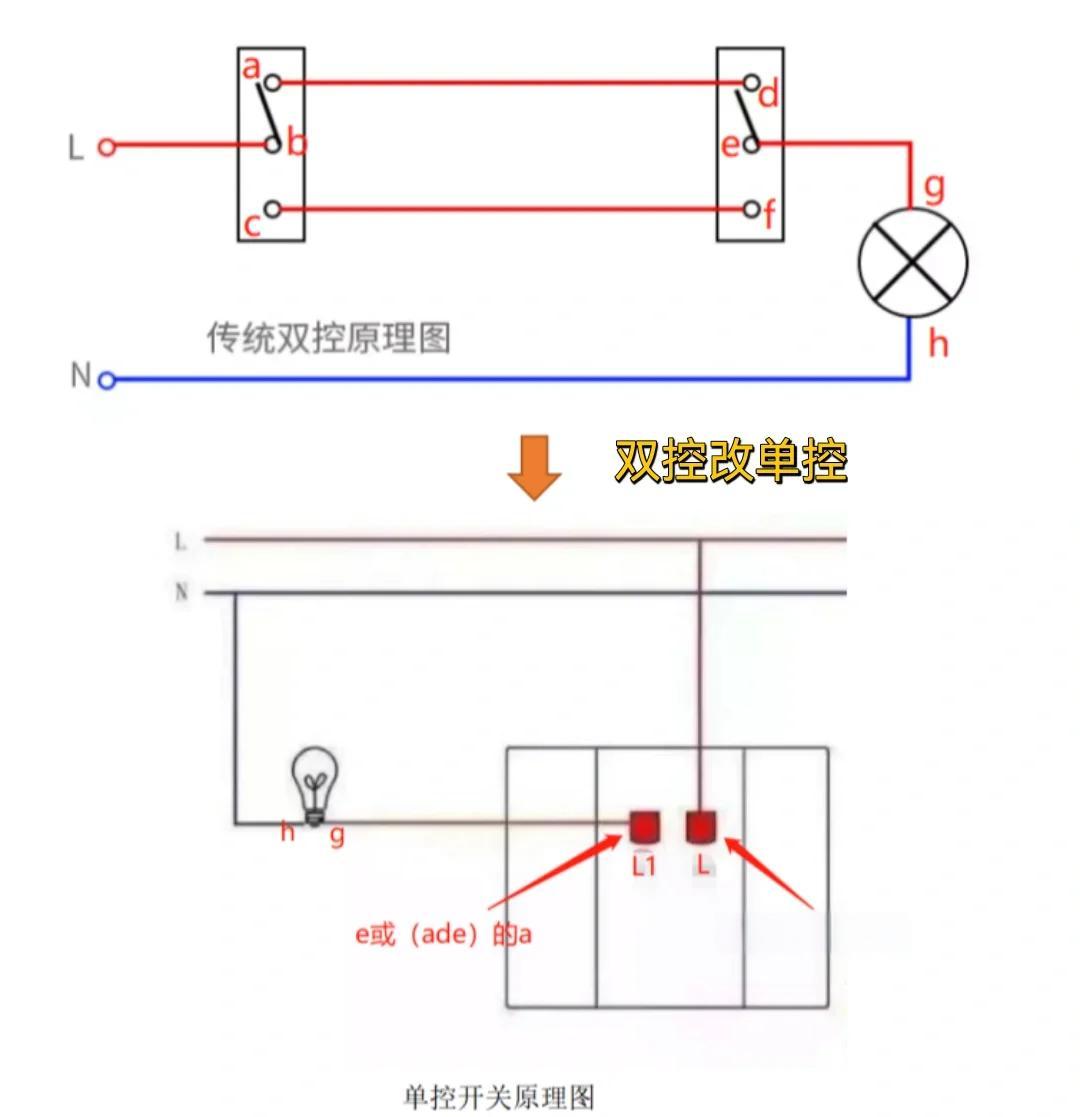 小米智能開關(guān)雙控接線指南 輕松實(shí)現(xiàn)智能燈光雙控
